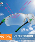 Rock Solid Pair Of Uv Shielding Safety Glasses With Anti Fog Scratch Proof Wraparound Lenses Perfect For Work Sports Yard Chores Or Driving Featuring Ansi Z871 Standard Comfortable Nose Guard And Flexible Temples For Daily Driver facing blue sky showing UV protection features.