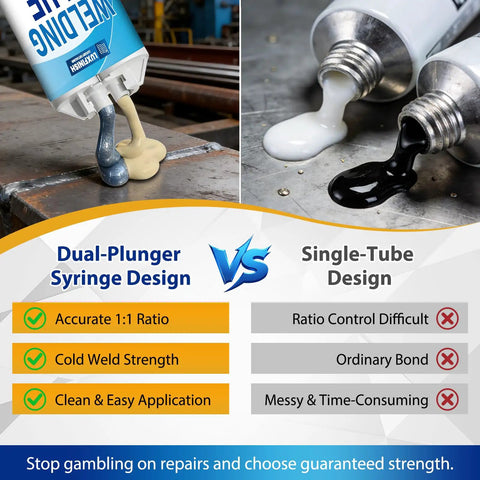 Cold Weld Epoxy Kit Pro Grade Industrial Strength Adhesive Putty with dual-plunger syringe vs single-tube design demonstration