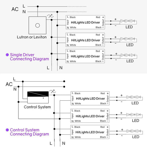 Wiring diagram for 60W Dimmable LED Driver Transformer Power Supply 120V AC To 12V DC For LED Strip Lights And Low Voltage Projects