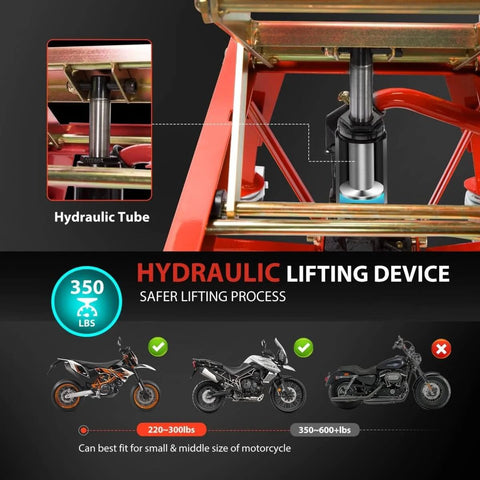 Heavy Duty Hydraulic Motorcycle Lift Jack 350 Lb Capacity showing close-up of hydraulic tube and compatibility with bikes