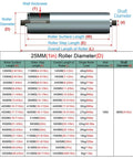 Built Like A Tank Stainless Steel Roller Set Includes Five Heavy Duty Conveyor Rollers For Material Handling And Workshop Jobs Featuring Bulletproof Construction And Slick Smooth Operation dimensions chart