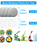 58mm Fridge Magnet DIY Kit Pack of 100 Sets With Metal Front and Back Covers, Clear Film, Blank Paper, Soft Magnetic Sheets