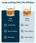 Comparison of 2 inch crystal clear ice cubes from Top Counter Ice Cube Maker App Enabled and 1.6 inch cloudy cubes from others.