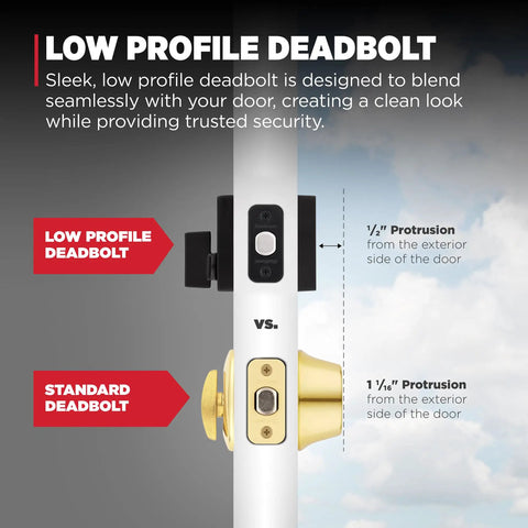 Comparison of Downtown Matte Black Deadbolt Lock With Square Exterior Keyed Front Entry and standard deadbolt protrusion