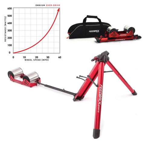 Omnium Over-Drive Lightweight Portable Bike Trainer with travel bag, adjustable wheelbase, fork mount, shown with resistance chart.