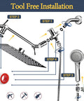 Installation steps for 10 Inch Rainfall Shower Head And Handheld Combo with easy install diagram