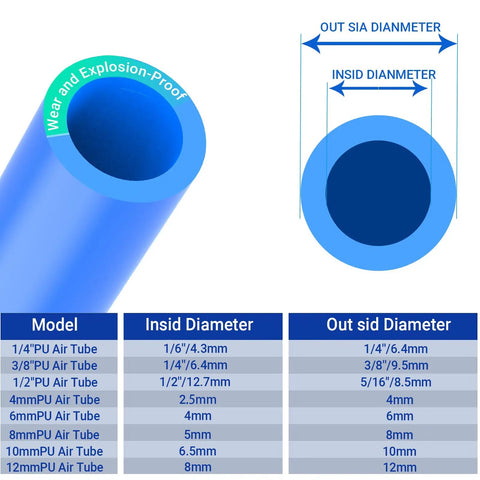 Diagram of Blue 12mm OD 8mm ID Polyurethane Air Hose Tubing For Pneumatic Systems, showing dimensions and features.