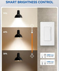 Smart brightness control demonstration with Slick Matte White Smart Dimmer Switch 2 Pack Single Pole Wi-Fi Touch Control Fade To Brightness.