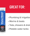 Image of WaterWeld Epoxy Putty Stick 2 Oz Hand Mixable Two Part Underwater Repair Compound For Plumbing Leaks Tubs Drains Pools Boats And More NSF Certified No Mess Easy DIY Fix with a list of uses for plumbing, marine, and potable water tanks.