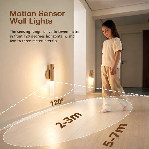 Keep Your Hallway And Patio Hella Bright With These Nifty Rechargeable Motion Sensor Wall Lights That Auto Trigger At Dusk For Hassle Free Mounting And Serious Emergency Backup In A Pair, showcasing light sensing range.