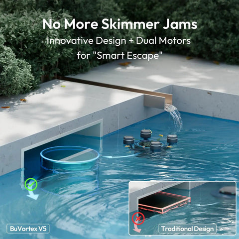 BuVortex V5 pool skimmer robot demonstrating innovative design in a modern pool setting, highlighting dual motors for smart escape.
