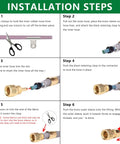 Installation steps for Expandable Garden Hose Repair Kit That Saves You Bucks With Solid Brass End Fittings And Flexible Water Hose Adapter For Three Quarter Inch Quick Connectors Retractable Hose End Repair Fittings 1 Pack, showing materials and process with visuals.