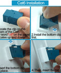 Installation steps of Slick 5 Pack Ethernet Wall Outlet Plates With Cat6 RJ45 Keystone Jacks And Female To Female Couplers.