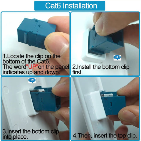 Installation steps of Slick 5 Pack Ethernet Wall Outlet Plates With Cat6 RJ45 Keystone Jacks And Female To Female Couplers.