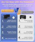 Comparison chart showing benefits of Extruder Interface Board For P1P And P1S 3D Printer Series after replacement.
