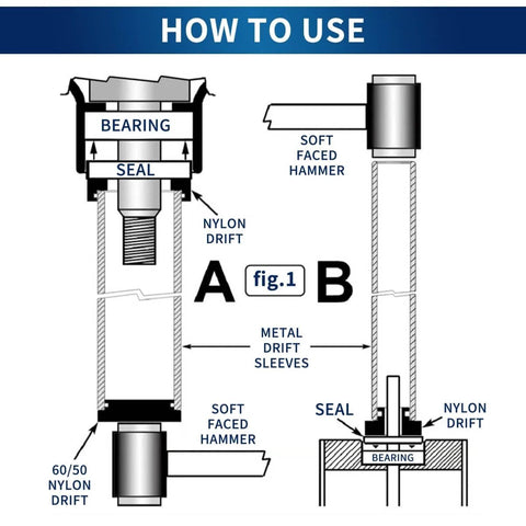 Guide demonstrating use of 37 Piece Sealed Bearing Mounting Kit With Oil Seal Installation Tools, showing bearings and seals installation.