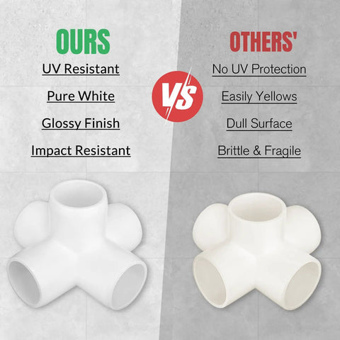 Comparison of 12 Pack Three Quarter Inch PVC Pipe Fittings Five Way Connectors For DIY Furniture Grade White vs inferior connectors