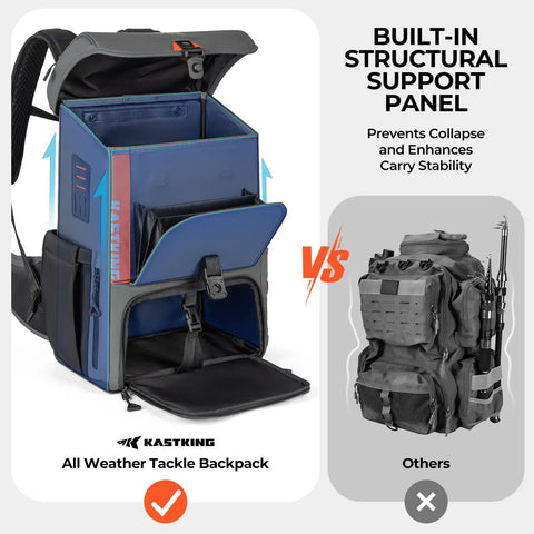 All Weather Fishing Tackle Backpack With Four Waterproof Tackle Boxes And Removable Rod Holders ArmorShield Waterproof Fabric Gear Bag comparison