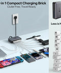 Desktop setup showing GaN PD 450W 10 Ports USB C And USB A Charger Hub with connected devices, highlighting clutter-free charging.