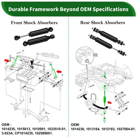 Diagram showing upgraded front and rear shock absorbers for Club Car DS with OEM references and installation guide.