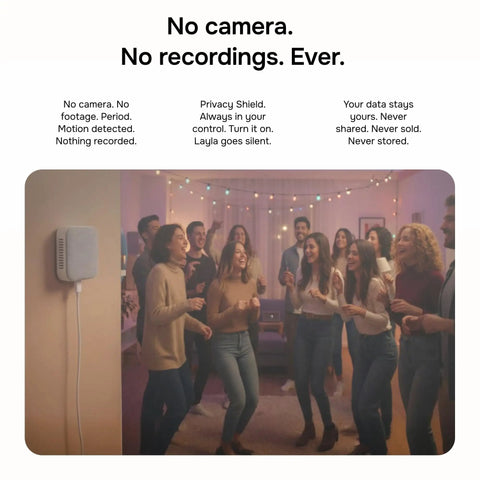 Real Time Noise And Security Monitor For Airbnb And Offices With Privacy Safe Decibel Meter, Around The Clock Alerts For Noise Thresholds, AI Occupancy And Party Detector, Radar Motion Sensor, Humidity And Intruder Alerts wall-mounted in a party room