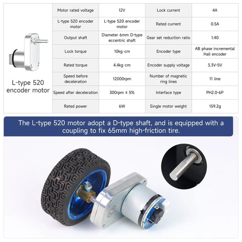 Close-up of 520 encoder motor and 65mm wheel from 4WD Smart Chassis Car Kit With Aluminum Alloy Chassis And 520 Encoder Motor, Black, Unassembled.