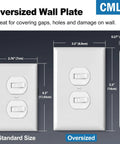Mega Wide One Gang White Electrical Outlet Wall Plates 6 Pack showing standard and oversized sizes for gap coverage.