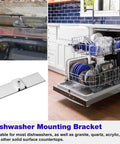 Dishwasher Mounting Bracket Kit For Granite And Solid Surface Counters installed in open dishwasher with granite counter.