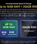 Details of up to 16GB RAM and 256GB ROM storage for the Ultra Rugged 5G Tablet Featuring Thermal Imaging Lens With 10.36 Inch 2K Anti Glare Display.