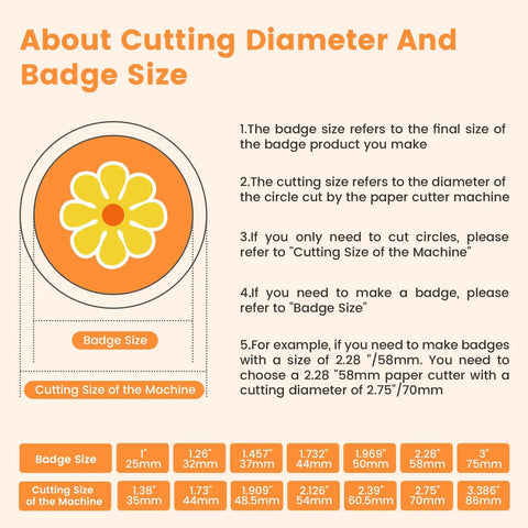 Guide on cutting diameter and badge size for 2.75 Inch Circle Cutter For Badge Making with 70mm Die Cut Machine instructions.