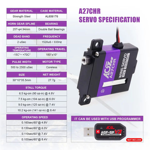 Heavy Duty Digital High Torque Micro Wing Servo Pumping Out A Serious Eleven Point Four Kilogram Pull With Brushless High Performance Motor Action Plus Tough Cnc Aluminum Housing Built For Wild Rc Car Swaps, 30x10x35.5mm.