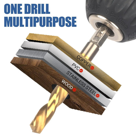 Drill bit cutting through layers of copper, PVC, stainless steel, and wood, labeled for multipurpose drilling.
