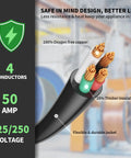 Cross-section of NEMA 14-50P to NEMA 14-50R 50 Amp RV and EV Extension Cord 10 Ft Outdoor Heavy Duty shows copper conductors.