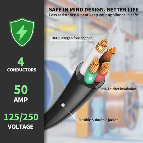 Cross-section of NEMA 14-50P to NEMA 14-50R 50 Amp RV and EV Extension Cord 10 Ft Outdoor Heavy Duty shows copper conductors.