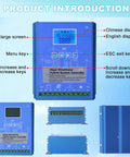 Beast 15000W Wind Solar Hybrid Charge Controller with LCD display, controls, and mounting panels for 12V/24V systems
