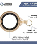 3 Inch Camlock Fittings Type D Heavy Duty Forged Brass Coupler With Female NPT Adapter showing pull ring and rubber gasket details.