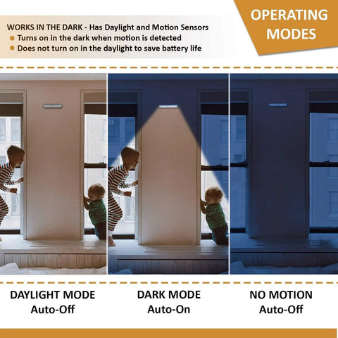 Motion Sensor LED Under Cabinet Lights 10 LED Light Strips Wireless Battery Operated demonstrating daylight and motion sensor modes