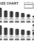 All In One Electrical Outlet Spacer Set With 1725 Nylon Spacers And 345 Screws M3 And M4 Black Round Spacers size chart