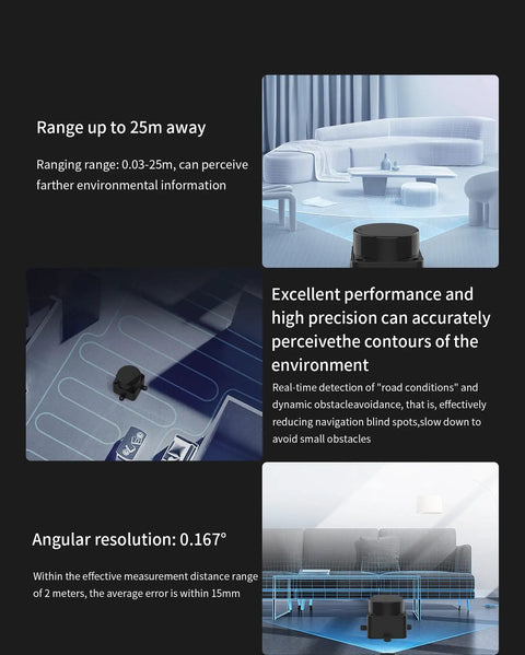 Visualization of FHL-LD19 Plus 2D Lidar Sensor With 25 Meter Range And 360 Degree Scan For DIY Bots And Drones Obstacle Avoidance