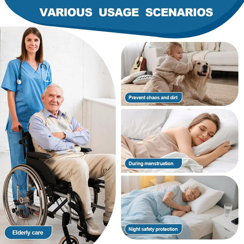 Image showing various usage scenarios for Ultra Absorbent 30x36 Disposable Bed Pads With Rapid-Dry Core And Waterproof Backing For Overnight Leak Protection.