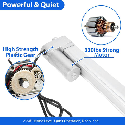 Heavy Duty 12V 200mm Stroke Linear Actuator 1500N For Sofa Bed Lifting System components and internal gears view.