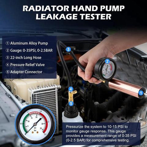 Grease Monkey Approved 31-Piece Coolant Pressure Tester Kit With 23 Radiator Adapters demonstrating aluminum alloy pump and pressure gauge in engine bay.