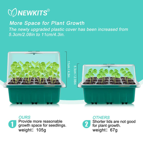 Seed Starter Tray With Built In Grow Light Humidity Dome And Base 12 Cell Germination Kit For Greenhouse Wheatgrass And Hydroponics Easy Garden Starter System For Home Gardeners