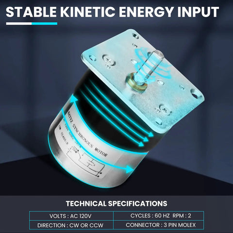 Beefed Up Auger Feed Motor Replacement For Pellet Stove Models Including PP130 PP60 PP70 PP150 PPC90 TSC90 And Pleasant Hearth PH Series PH35PS PH50PS PHC90, showcasing stable kinetic energy input and specifications, angled view.