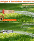 High Flow Three-Quarters Inch Brass GHT Male Swivel Connector With 180 Degree And 360 Degree Rotations Lead Free Corrosion Resistant For Fast Fill And Easy Watering on hose with stronger water flow