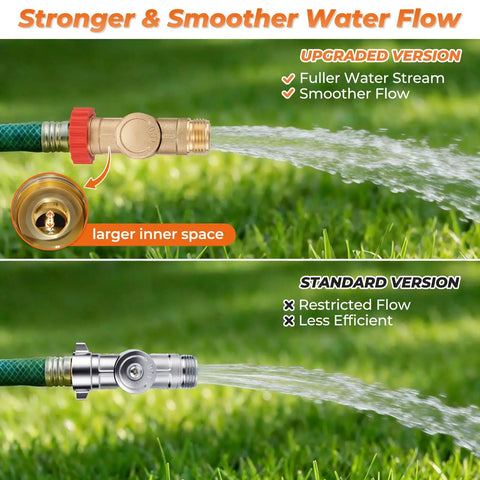 High Flow Three-Quarters Inch Brass GHT Male Swivel Connector With 180 Degree And 360 Degree Rotations Lead Free Corrosion Resistant For Fast Fill And Easy Watering on hose with stronger water flow