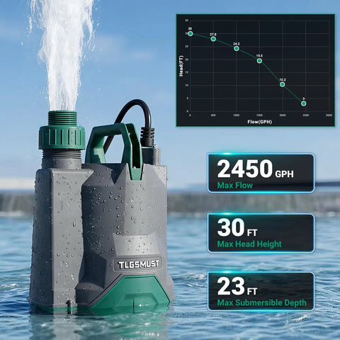 One Third Horsepower Submersible Water Pump With 2450 GPH Flow Portable Electric Utility Pump for Pool Drainage and Flood Cleanup