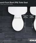 Overhead view of Cachet Nightlight Q3 PB Toilet Seat With No Slam Quiet Close Round White Grip Tight Bumpers, quick-release hinges.