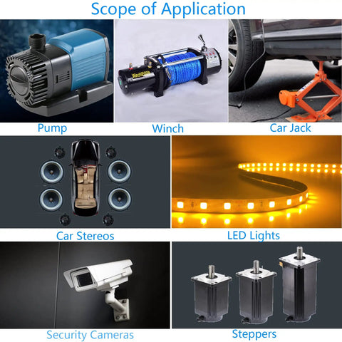 Beefy 12V 10A 120W DC Switching Power Supply Adapter shown powering LED lights, security cameras, and industrial equipment.