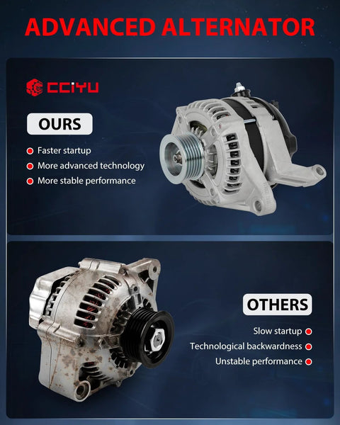 Comparison of advanced alternator labeled 'Ours' and standard alternator labeled 'Others' with performance benefits highlighted